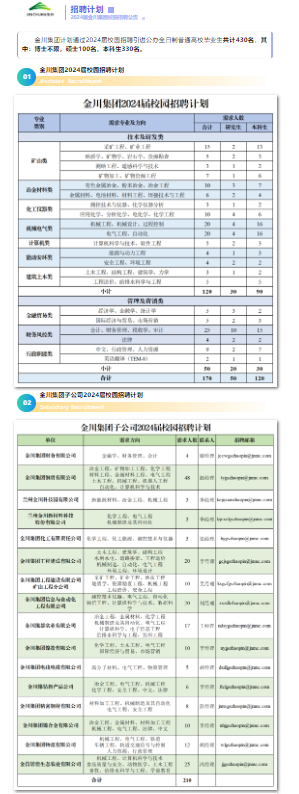 261C2